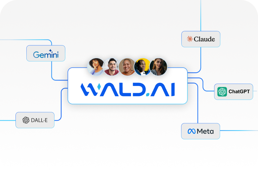 Collaborate with Teams While Protecting Document Integrity